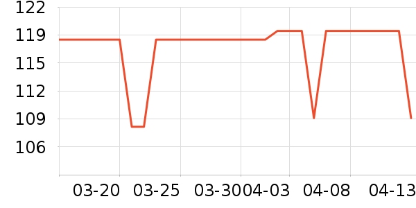 ��/ֱ������ʷ�۸�