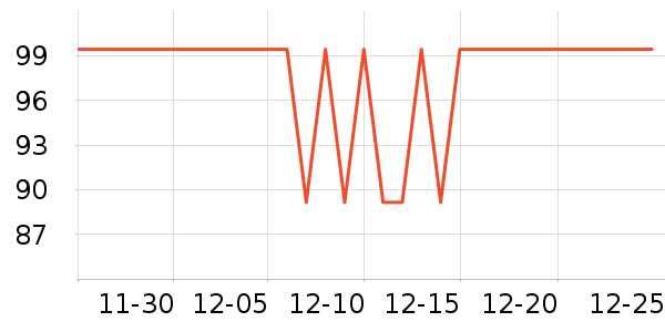 �׼ҵ��¯��ʷ�۸�