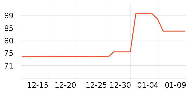 �ֿ��ֿ۱��ʺ���ʷ�۸�