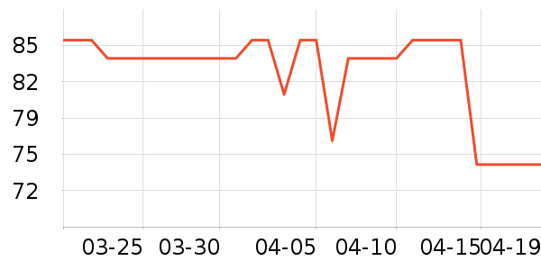 �ֿ��ֿ۱��ʺ���ʷ�۸�