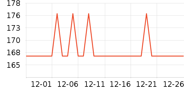 ������������ʷ�۸�