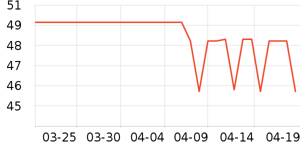 ����˹����/ˮ��/ˮ����ʷ�۸�