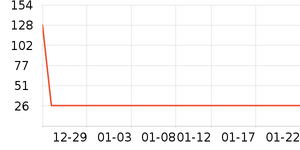 ���ɾ�����ζ��ʷ�۸�