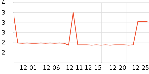 ��Ʒ�Ʒ�����ʷ�۸�