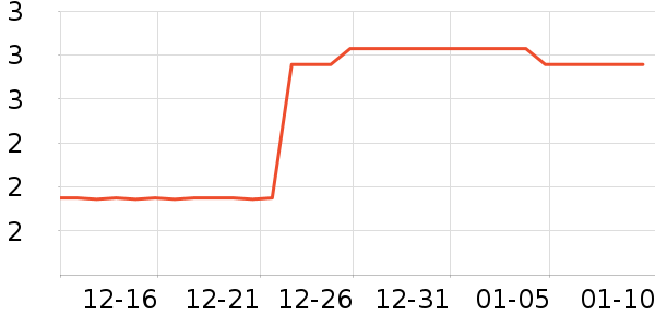 ��Ʒ�Ʒ�����ʷ�۸�