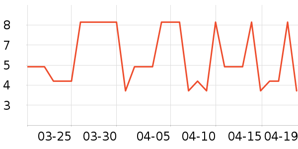 ���ɱ���/ˮ��/ˮ����ʷ�۸�