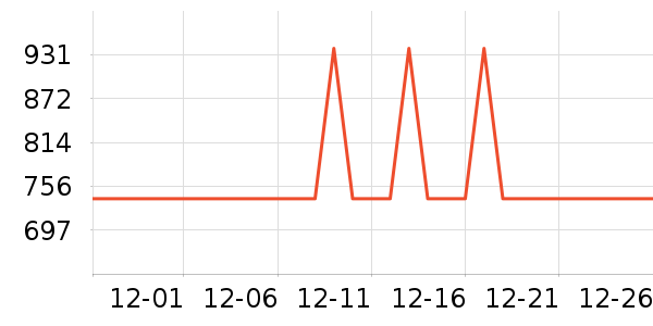 Ľ˼��Ʒ���� ��ʷ�۸�