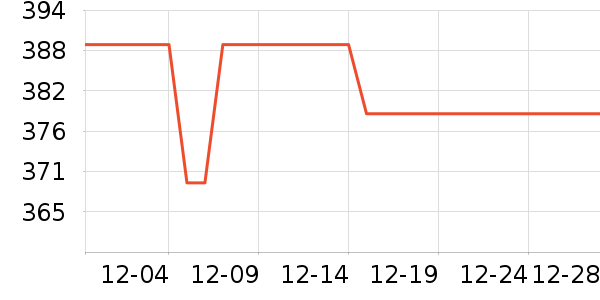 ţ��ɽ�׾���ʷ�۸�