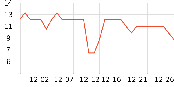 ˫�㷽����ʳ��ʷ�۸�