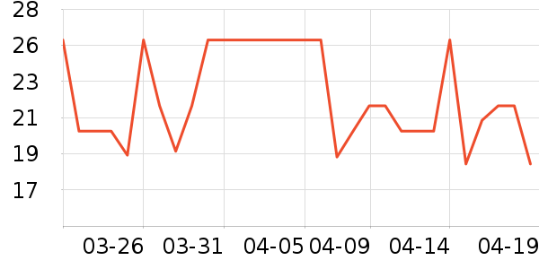 �����ϱ��ɻ���ʷ�۸�