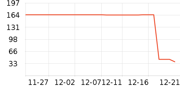 ToolkitRC�綯/ң��/����/���������ʷ�۸�