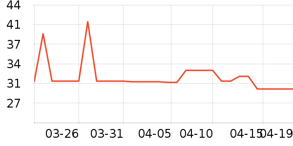 ϴԡ��Ʒ��ʷ�۸�