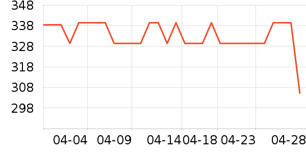 ��ϣ�ͻ����װ��ʷ�۸�