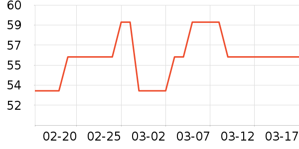 ϴ��ˮ��ʷ�۸�