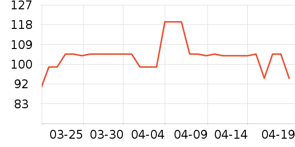 Like UU��ͯ���¿���ʷ�۸�