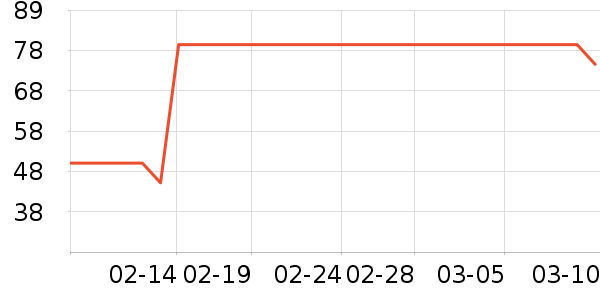 �Ͽ�ٯ��Ӿ�þ���ʷ�۸�