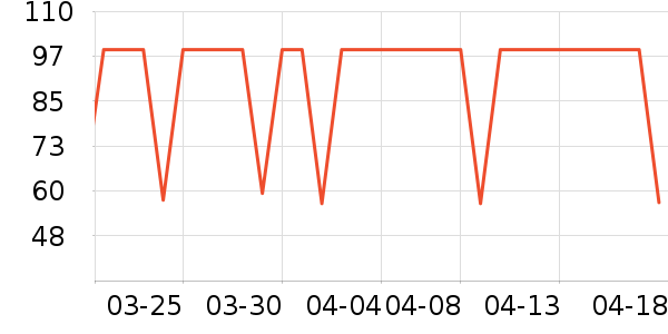 ����������ͯ����/������ʷ�۸�