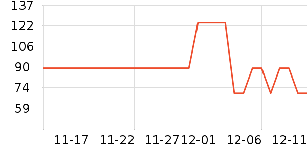 �в�������/ϴ��/������ʷ�۸�