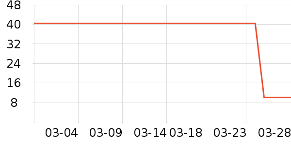 ë��ƽ������ױ������ʷ�۸�