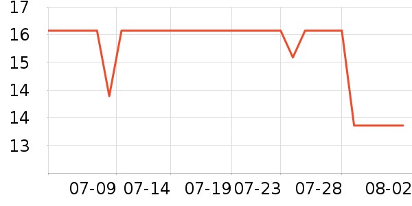 ��������������ʳ��ʷ�۸�