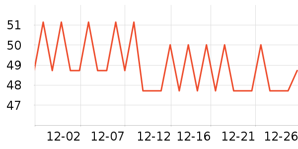 ��ȫ������ʳ��ʷ�۸�