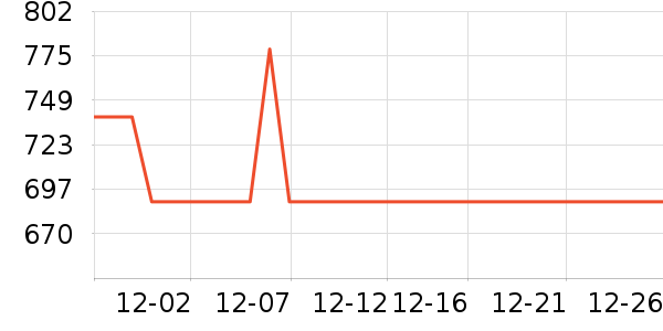 �����ͨ��Ͱ/�ǰ���ʷ�۸�