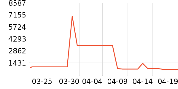 �����ͨ��Ͱ/�ǰ���ʷ�۸�