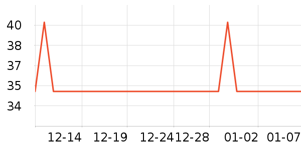 Э���ڴ�����ʷ�۸�