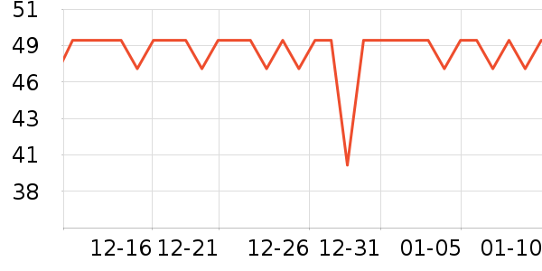 ���������/�˰���ʷ�۸�