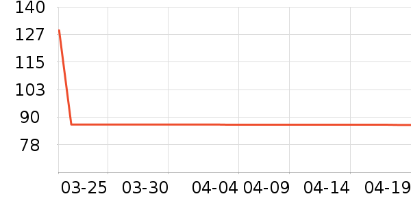 KeepӾ����ʷ�۸�