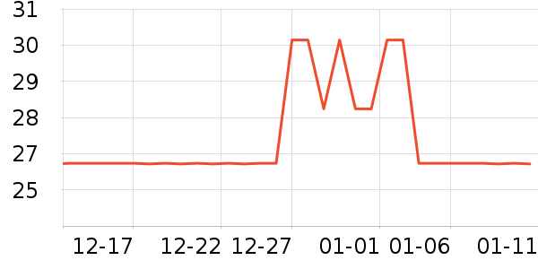 ����װ��Ʒ��ʷ�۸�