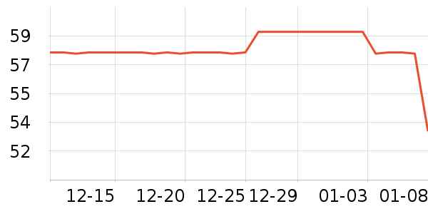 Dr.Wong��޹������ʷ�۸�