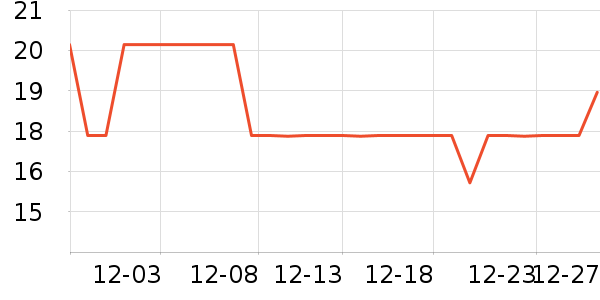 ��������������Ʒ��ʷ�۸�