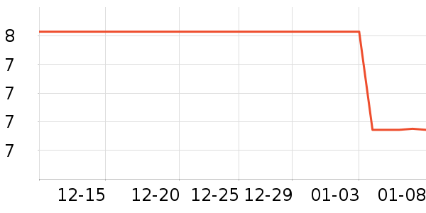 �ż�������/Ͱ��ʷ�۸�