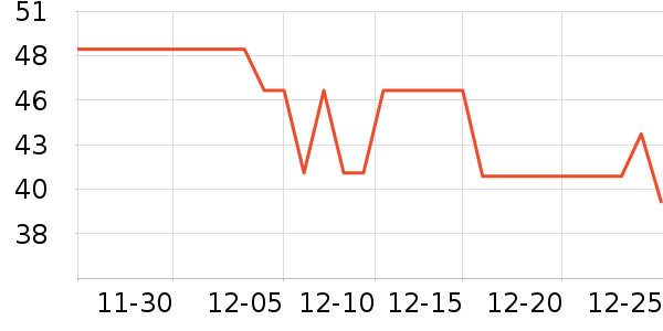 С������ԡ��Ʒ��ʷ�۸�