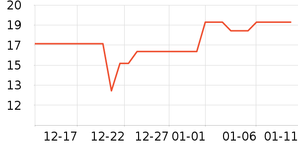 ˫�㷽����ʳ��ʷ�۸�