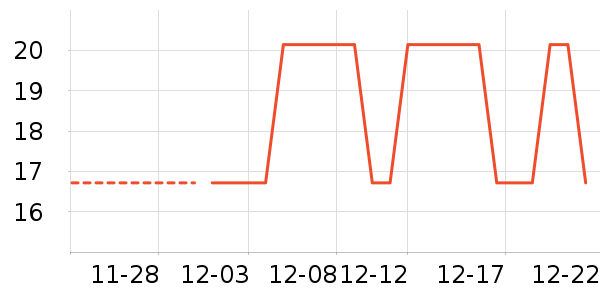 ������ʳ��ʷ�۸�