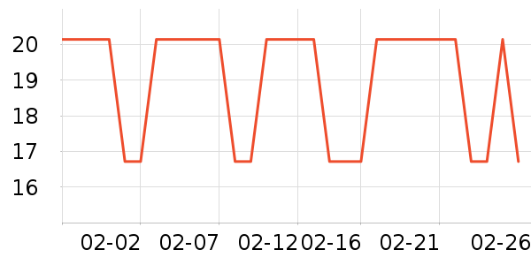 ����ͼ������ʳ��ʷ�۸�