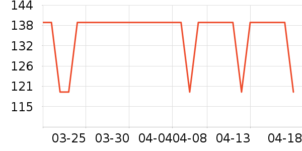 ����ѧ���ľ���ʷ�۸�