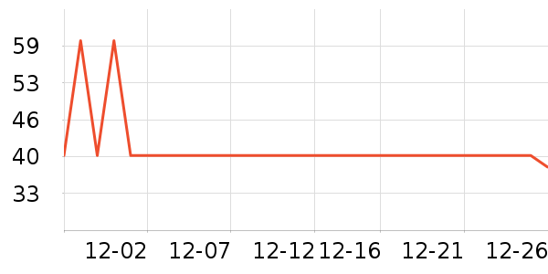 ����������ʷ�۸�