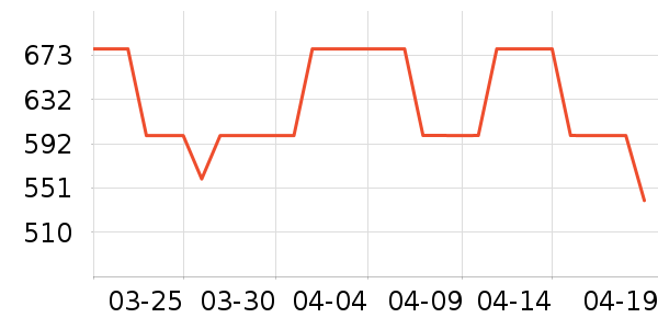 С�ܺ����/��ʦ����ʷ�۸�