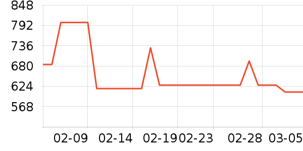 ����ԭ���飨����̨����ʷ�۸�