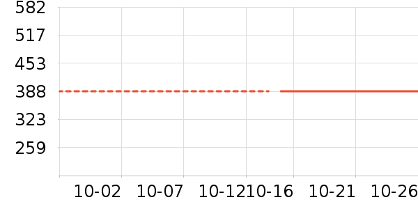 �����ֻ���ʷ�۸�