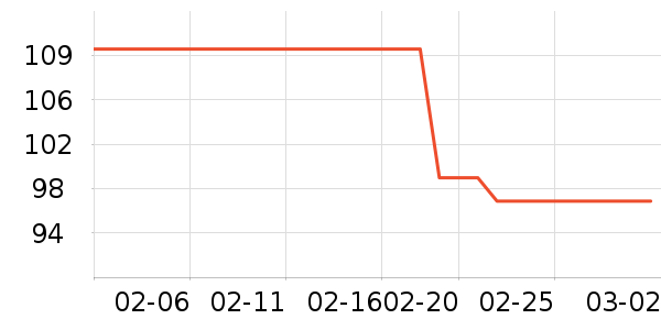 ƻ���ӱ������ʷ�۸�