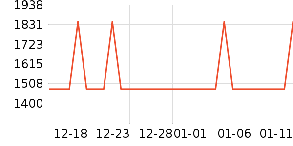 ��ɳ��ɳ����ʷ�۸�