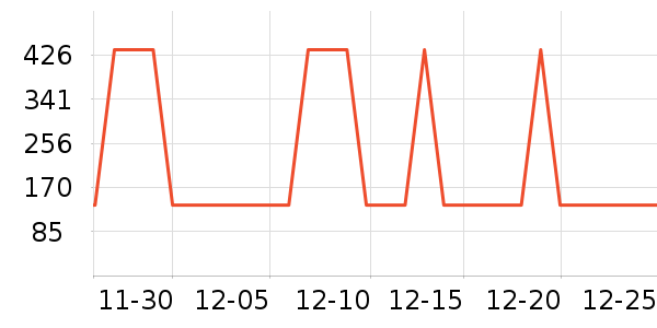 ������������ʷ�۸�