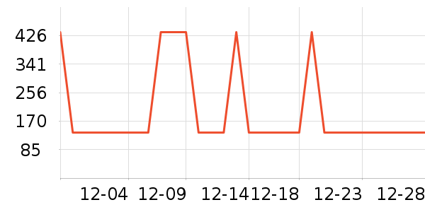 ������������ʷ�۸�