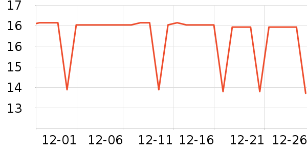 ��ţ����/������ʷ�۸�