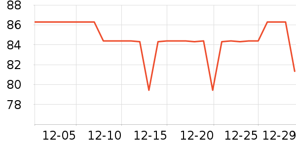 DUENDE�ƺ�/�Ʊ�/�ƾ���ʷ�۸�