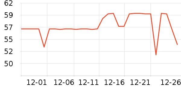 ɳ��ϴ��ˮ��ʷ�۸�